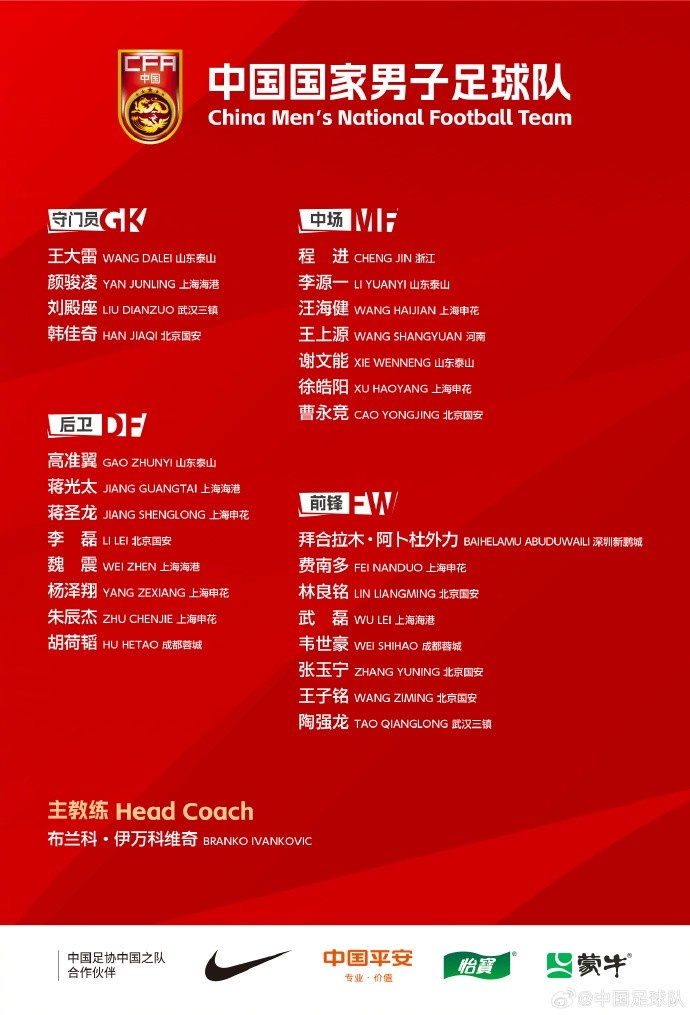 日媒評價國足最新大名單：前鋒多達8人，王子銘的入選有些詭異