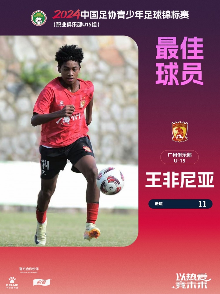 打進11球幫助廣州隊奪冠，混血球員王非尼亞當選U15聯(lián)賽最佳球員